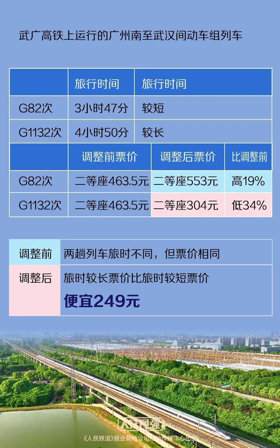 资讯热点 第3页
